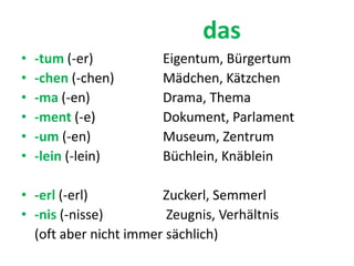 das
• -tum (-er) Eigentum, Bürgertum
• -chen (-chen) Mädchen, Kätzchen
• -ma (-en) Drama, Thema
• -ment (-e) Dokument, Parlament
• -um (-en) Museum, Zentrum
• -lein (-lein) Büchlein, Knäblein
• -erl (-erl) Zuckerl, Semmerl
• -nis (-nisse) Zeugnis, Verhältnis
(oft aber nicht immer sächlich)
 