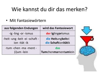 Wie kannst du dir das merken?
• Mit Fantasiewörtern
aus folgenden Endungen wird das Fantasiewort
-ig -ling -or -ismus der Iglingorismus
-heit -ung -keit -ei -schaft -
ion -ität -ik
die Heitungkeitei
die Schaftionitätik
-tum -chen -ma -ment -
(i)um -lein
das
Tumchenmamentumlein
 