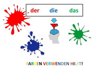 der die das
FARBEN VERWENDEN HILFT!
 