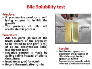 Bile Solubility test
Principle:
– S. pneumoniae produce a self-
lysing enzyme to inhibit the
growth
– The presence of bile salt
accelerate this process
Procedure:
– Add ten parts (10 ml) of the
broth culture of the organism
to be tested to one part (1 ml)
of 2% Na deoxycholate (bile)
into the test tube
– Negative control is made by
adding saline instead of bile to
the culture
– Incubate at 37oC for 15 min
– Record the result after 15 min
Results:
– Positive test appears as
clearing in the presence of
bile while negative test
appears as turbid
– S. pneumoniae soluble in bile
whereas S. viridans insoluble
 