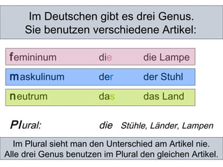 Im Deutschen gibt es drei Genus.
Sie benutzen verschiedene Artikel:
femininum die die Lampe
maskulinum der der Stuhl
neutrum das das Land
Plural: die Lampen, Stühle, Länder
Im Plural sieht man den Unterschied am Artikel nie.
Alle drei Genus benutzen im Plural den gleichen Artikel.
 