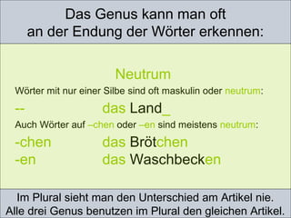 Das Genus kann man oft
an der Endung der Wörter erkennen:
Im Plural sieht man den Unterschied am Artikel nie.
Alle drei Genus benutzen im Plural den gleichen Artikel.
Neutrum
Wörter mit nur einer Silbe sind oft maskulin oder neutrum:
-- das Land_
Auch Wörter auf –chen oder –en sind meistens neutrum:
-chen das Brötchen
-en das Waschbecken
 