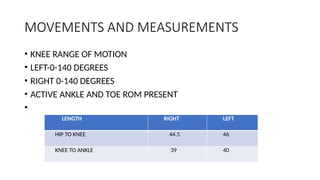 GENU VALGUM knee deformity clinical case | PPTX