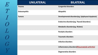 UNILATERAL BILATERAL
Trauma Congenital disorders
Osteomyelitis Idiopathic
Tumors Developmental disorders(eg. Epiphyseal dysplasia)
Endocrine disorders(eg. Thyroid disorders)
Metabolic disorders(eg. Rickets)
Paralytic disorders
Traumatic disorders
Infective disorders
Inflammatory disorders(Rheumatoid arthritis)
Degenerative disorders
E
T
I
O
L
O
G
Y
 