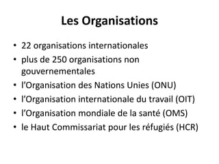 Les Organisations22 organisations internationales plus de 250 organisations non gouvernementalesl’Organisation des Nations Unies (ONU)l’Organisation internationale du travail (OIT)l’Organisation mondiale de la santé (OMS)le Haut Commissariat pour les réfugiés (HCR)