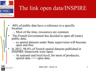MIG/LBT - 09.05.14 5
The link open data/INSPIRE
• 80% of public data have a reference to a specific
location.
– Most of the time, ressources are common
• The French Government has decided to open all (state)
public data,
– so spatial datasets under State supervision will become
open and free.
• In 2012, 98,8% of French spatial datasets published in
INSPIRE framework were open;
– At national and local level, for most of producers,
spatial data <=> open data.
 