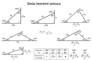 Ucgen Ve Cokgenlerle Ilgili Soru Ve Alistirmalar