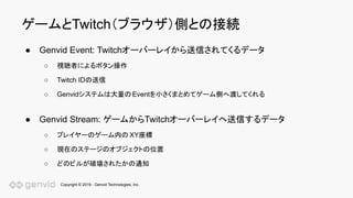 Copyright © 2019 - Genvid Technologies, Inc.
ゲームとTwitch（ブラウザ）側との接続
● Genvid Event: Twitchオーバーレイから送信されてくるデータ
○ 視聴者によるボタン操作
○ Twitch IDの送信
○ Genvidシステムは大量のEventを小さくまとめてゲーム側へ渡してくれる
● Genvid Stream: ゲームからTwitchオーバーレイへ送信するデータ
○ プレイヤーのゲーム内の XY座標
○ 現在のステージのオブジェクトの位置
○ どのビルが破壊されたかの通知
 