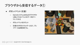 Copyright © 2019 - Genvid Technologies, Inc.
ブラウザから受信するデータ①
● ボタンイベント（応援）
○ Genvidシステムは沢山のブラウザか
ら飛んでくるイベントのデータをマー
ジしてくれる
○ ボタンイベントをカウント
○ 応援はロボのエネルギーとなり、プレ
イヤーは必殺を放てる。
 