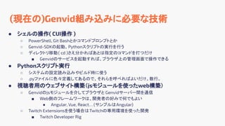 Genvidセミナー シンプルjava Scriptオーバーレイ編