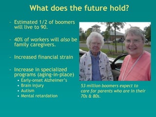 What does the future hold?
– Estimated 1/2 of boomers
  will live to 90.

– 40% of workers will also be
  family caregivers.

– Increased financial strain

– Increase in specialized
  programs (aging-in-place)
   •   Early-onset Alzheimer’s
   •   Brain injury              53 million boomers expect to
   •   Autism                    care for parents who are in their
   •   Mental retardation        70s & 80s.
 