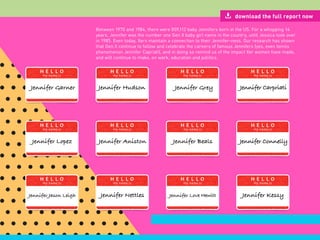 THE POWER TO SPEND (BUT NOT TO SAVE)
As kids, they had the Rubik’s Cube. This puzzle in a square
represents the do-it-yourself problem solving instilled in Gen X.
They have the brainpower to figure things out, and Gen X are
among the most highly educated generation in the US: 35%
have college degrees, compared to just 19% of Millennials. But
degrees don’t automatically translate into wealth.
Gen X were exceptional in their ability to defy the norm,
in every respect. “In the U.S. the expectation is that every
generation does better than the last one, but that has not
been the case for Generation X,” Signe-Mary McKernan,
a senior fellow and economist at the Urban Institute, told
MarketWatch. Xers have less wealth than their parents had at
their age 25 years ago.
Just blame mom and dad, says Gen X. Actually, they can.
Gen X’s wealth deficit is partly due to being saddled with
caring for their parents – and kids still living at home, or
returning and not leaving. Their spending power is bleeding
into both sides of the family divide. Adult kids, some of which
have Gen X parents, are living at home longer than before
and their older parents are moving in. And it’s Gen X who
are paying for their extended family on mobile, Spotify, and
Netflix accounts. Even when kids, siblings, or parents move
on, those digital purse strings are still attached.
Gen X have less wealth than
their parents did at their age...
years ago.
- MarketWatch
Gen X @ 50 Copyright © 2016 sparks & honey. All rights reserved.
10
 