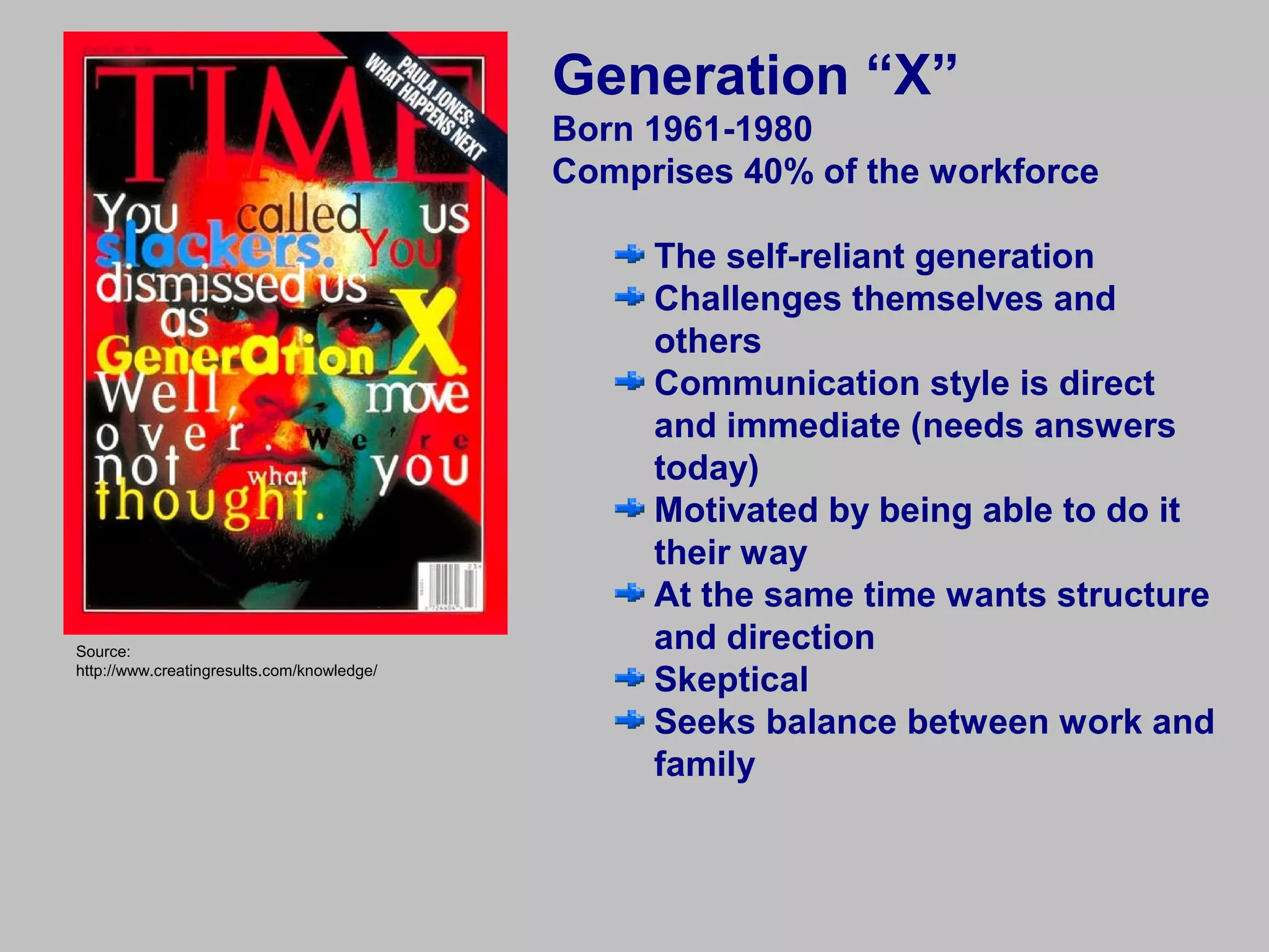 Generation “X”
                                            Born 1961-1980
                                            Comprises 40% of the workforce

                                                 The self-reliant generation
                                                 Challenges themselves and
                                                 others
                                                 Communication style is direct
                                                 and immediate (needs answers
                                                 today)
                                                 Motivated by being able to do it
                                                 their way
                                                 At the same time wants structure
Source:                                          and direction
http://www.creatingresults.com/knowledge/
                                                 Skeptical
                                                 Seeks balance between work and
                                                 family
 