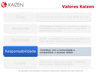 Valores Kaizen 