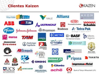 Clientes Kaizen 