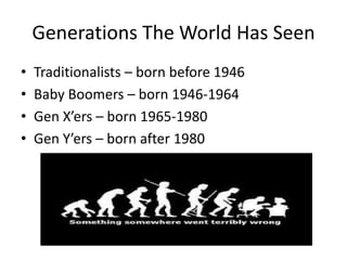 Generations The World Has Seen
•   Traditionalists – born before 1946
•   Baby Boomers – born 1946-1964
•   Gen X’ers – born 1965-1980
•   Gen Y’ers – born after 1980
 