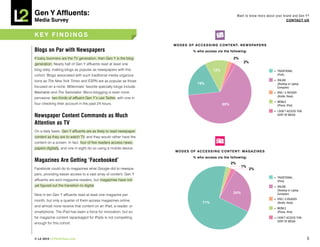 Gen Y Affluents:                                                                                                  Want to know more about your brand and Gen Y?
Media Survey                                                                                                                                     COnTACT US



kEY FinDinGS
                                                                     M O D E S O F A C C E S S i n G C O n T E n T: n E w S PA P E R S
Blogs on Par with Newspapers                                                      % who access via the following:

If baby boomers are the TV generation, then Gen Y is the blog                                                  2%
                                                                                                                      2%
generation. Nearly half of Gen Y affluents read at least one
blog daily, making blogs as popular as newspapers with this                                      12%                                     = TRADiTiONAL
cohort. Blogs associated with such traditional media organiza-                                                                             (print)

tions as The New York Times and ESPN are as popular as those                                                                             = ONLiNE
                                                                                     19%                                                   (Desktop or Laptop
focused on a niche. Millennials’ favorite specialty blogs include                                                                          Computer)
Mashable and The Sartorialist. Micro-blogging is even more                                                                               = ipAD / E-READER
                                                                                                                                           (Kindle, Nook)
pervasive; two thirds of affluent Gen Y’s use Twitter, with one in
                                                                                                                                         = MObiLE
four checking their account in the past 24 hours.                                                      65%                                 (phone, ipod)

                                                                                                                                         = i DON’T ACCEss THis
Newspaper Content Commands as Much                                                                                                         sORT OF MEDiA


Attention as TV
On a daily basis, Gen Y affluents are as likely to read newspaper
content as they are to watch TV, and they would rather have the
content on a screen. In fact, four of five readers access news-
papers digitally, and one in eight do so using a mobile device.
                                                                      M O D E S O F A C C E S S i n G C O n T E n T: M A G A Z i n E S
                                                                                  % who access via the following:
Magazines Are Getting ‘Facebooked’                                                                           2%
                                                                                                                     1%
Facebook could do to magazines what Google did to newspa-                                                                  2%
pers, providing easier access to a vast array of content. Gen Y
                                                                                                                                         = TRADiTiONAL
affluents are avid magazine readers, but magazines have not                                                                                (print)
yet figured out the transition to digital.                                                                                               = ONLiNE
                                                                                                                                           (Desktop or Laptop
                                                                                                               24%                         Computer)
Nine in ten Gen Y affluents read at least one magazine per
                                                                                                                                         = ipAD / E-READER
month, but only a quarter of them access magazines online,
                                                                                         71%                                               (Kindle, Nook)
and almost none receive that content on an iPad, e-reader, or
                                                                                                                                         = MObiLE
smartphone. The iPad has been a force for innovation, but so                                                                               (phone, ipod)

far magazine content repackaged for iPads is not compelling                                                                              = i DON’T ACCEss THis
                                                                                                                                            sORT OF MEDiA
enough for this cohort.



© L2 2010 L2ThinkTank.com                                                                                                                                        5
 