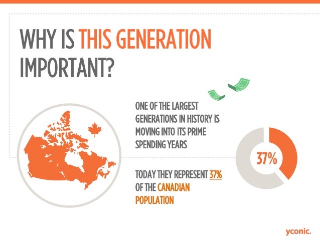 marketing to generation y essay Read this essay on marketing how should ford motor company market differently to generation y, generation x, and baby boomers. marketing to generation y essay Read this essay on marketing how should ford motor company market differently to generation y, generation x, and baby boomers.