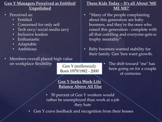 Gen Y Managers Perceived as Entitled/
Unpolished
Gen Y (millennial):
Born 1979/1982 - 2000
• Perceived as:
• Entitled
• Concerned for only self
• Tech savy/ social media savy
• Inclusive leaders
• Enthusiastic
• Adaptable
• Ambitious
• Members overall placed high value
on workplace flexibility
These Kids Today – It’s all About ‘ME
ME ME!’
• “Many of the people complaining
about this generation are baby
boomers, and they're the ones who
raised this generation - complete with
all that coddling and everyone-gets-a-
trophy mentality”
• Baby boomers wanted stability for
their family. Gen Yers want growth.
• The shift toward "me" has
been going on for a couple
of centuries
Gen Y Seeks Work-Life
Balance Above All Else
• 50 percent of Gen Y workers would
rather be unemployed than work at a job
they hate
• Gen Y crave feedback and recognition from their bosses
 