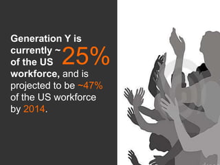 Generation Y is currently ~                             of the US workforce, and is projected to be ~47% of the US workfor...