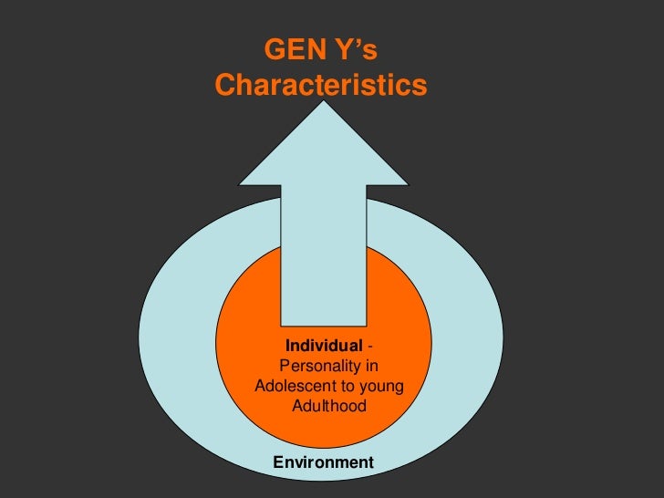 Gen Y's Characteristic