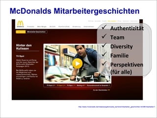 McDonalds Mitarbeitergeschichten http://www.mcdonalds.de/metanavigation/jobs_karriere/mitarbeiter_geschichten.html#/mitarbeiter/1 Authentizität Team Diversity Familie Perspektiven (für alle) 