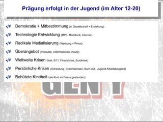 Prägung erfolgt in der Jugend (im Alter 12-20) Demokratie + Mitbestimmung  (in Gesellschaft + Erziehung) Technologie Entwicklung  (MP3, Mobilfunk, Internet) Radikale Medialisierung  (Werbung + Privat) Überangebot  (Produkte, Informationen, Reize) Weltweite Krisen  (Irak, 9/11, Finanzkrise, Eurokrise) Persönliche Krisen  (Scheidung, Erwerbskrisen, Burn-out,  Jugend Arbeitslosigkeit) Behütete Kindheit  (als Kind im Fokus gestanden) 