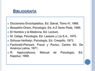 BIBLIOGRAFÍA










Diccionario Enciclopédico, Ed. Salvat, Tomo IV, 1968.
Bossellini-Orsini, Psicología, Ed. A-Z Serie Plata, 1995.
El Hombre y la Medicina, Ed. Lectum.
M. Celaja, Psicología, Ed. Lassere y Lía S.A., 1970.
Schoua-Verthelyi, Psicología, Ed. Crespillo, 1973.
Fachinelli-Piersant, Freud y Pavlov, Centro Ed. De
América Latina, 1971.
R. Appicciafuoco, Manual de Psicología, Ed.
Kapeluz, 1969.

 