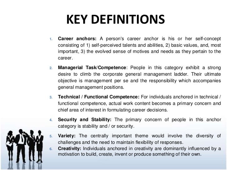 career aspirations meaning
