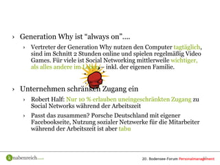 › Generation Why ist “always on”....
   › Vertreter der Generation Why nutzen den Computer tagtäglich,
     sind im Schnitt 2 Stunden online und spielen regelmäßig Video
     Games. Für viele ist Social Networking mittlerweile wichtiger,
     als alles andere im Leben – inkl. der eigenen Familie.


› Unternehmen schränken Zugang ein
   › Robert Half: Nur 10 % erlauben uneingeschränkten Zugang zu
     Social Networks während der Arbeitszeit
   › Passt das zusammen? Porsche Deutschland mit eigener
     Facebookseite, Nutzung sozialer Netzwerke für die Mitarbeiter
     während der Arbeitszeit ist aber tabu



                                                                      10
 