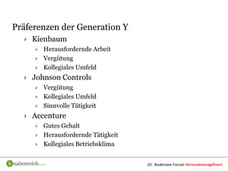 Präferenzen der Generation Y
  › Kienbaum
     › Herausfordernde Arbeit
     › Vergütung
     › Kollegiales Umfeld
  › Johnson Controls
     › Vergütung
     › Kollegiales Umfeld
     › Sinnvolle Tätigkeit
  › Accenture
     › Gutes Gehalt
     › Herausfordernde Tätigkeit
     › Kollegiales Betriebsklima


                                   7
 