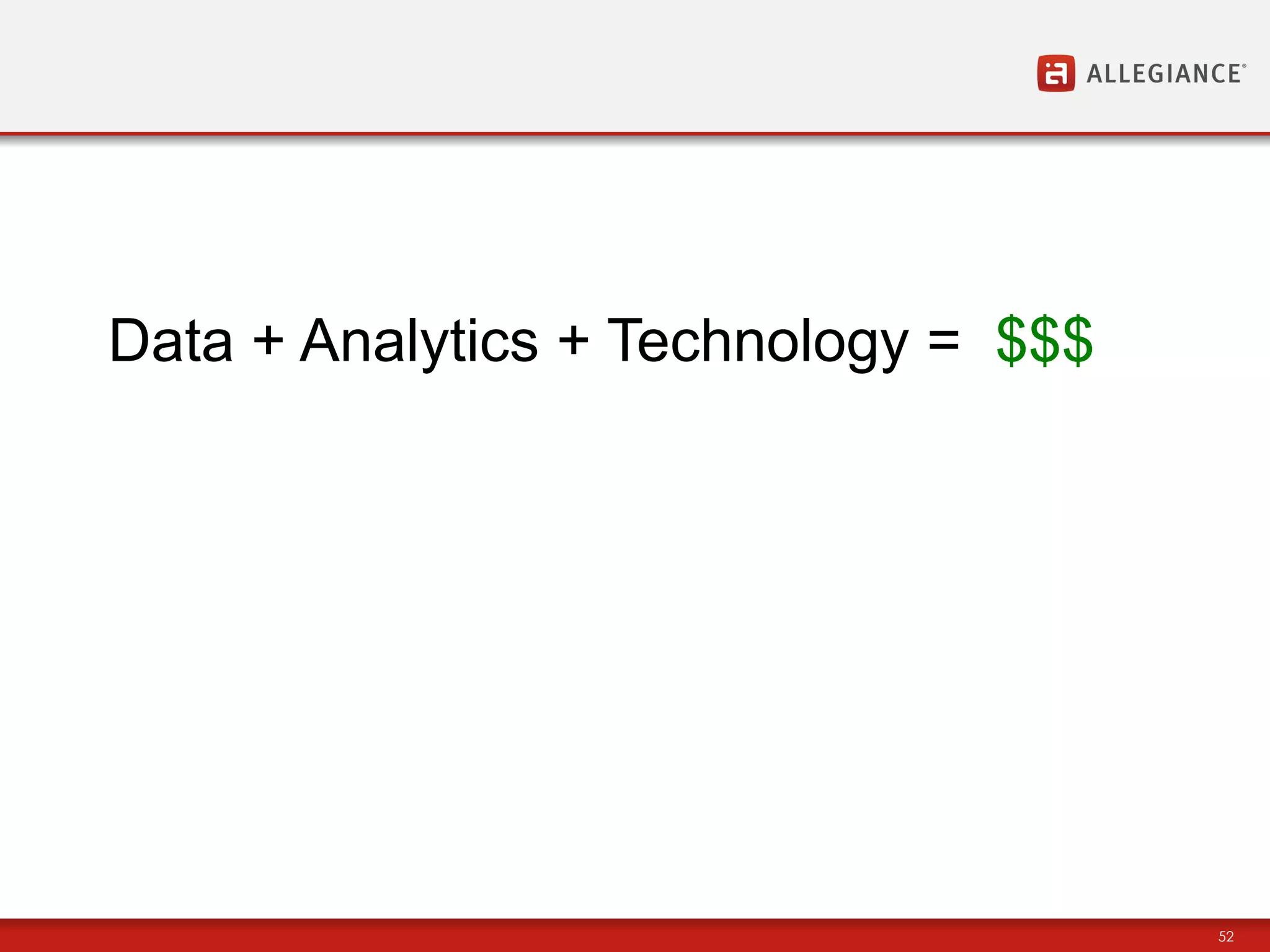 Data + Analytics + Technology = $$$




                                      52
 