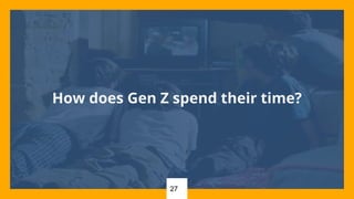 27
How does Gen Z spend their time?
 