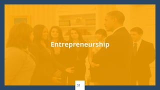 31
Entrepreneurship
 