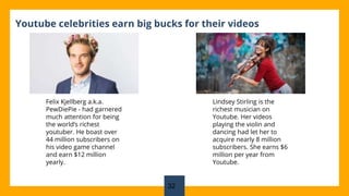 32
Youtube celebrities earn big bucks for their videos
Felix Kjellberg a.k.a.
PewDiePie - had garnered
much attention for being
the world’s richest
youtuber. He boast over
44 million subscribers on
his video game channel
and earn $12 million
yearly.
Lindsey Stirling is the
richest musician on
Youtube. Her videos
playing the violin and
dancing had let her to
acquire nearly 8 million
subscribers. She earns $6
million per year from
Youtube.
 
