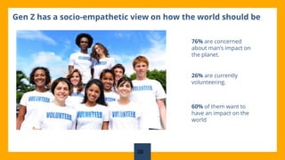 39
Gen Z has a socio-empathetic view on how the world should be
26% are currently
volunteering.
76% are concerned
about man’s impact on
the planet.
60% of them want to
have an impact on the
world
 