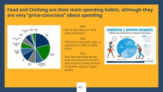43
Food and Clothing are their main spending habits, although they
are very “price-conscious” about spending
89%
Gen Z says they are “very
price-conscious”
64%
They like to pay with cash, as
opposed to credit or debit
cards
81%
Gen Zers said they would
drop their favorite brand if
they found a similar product
at a better value or higher
quality
 
