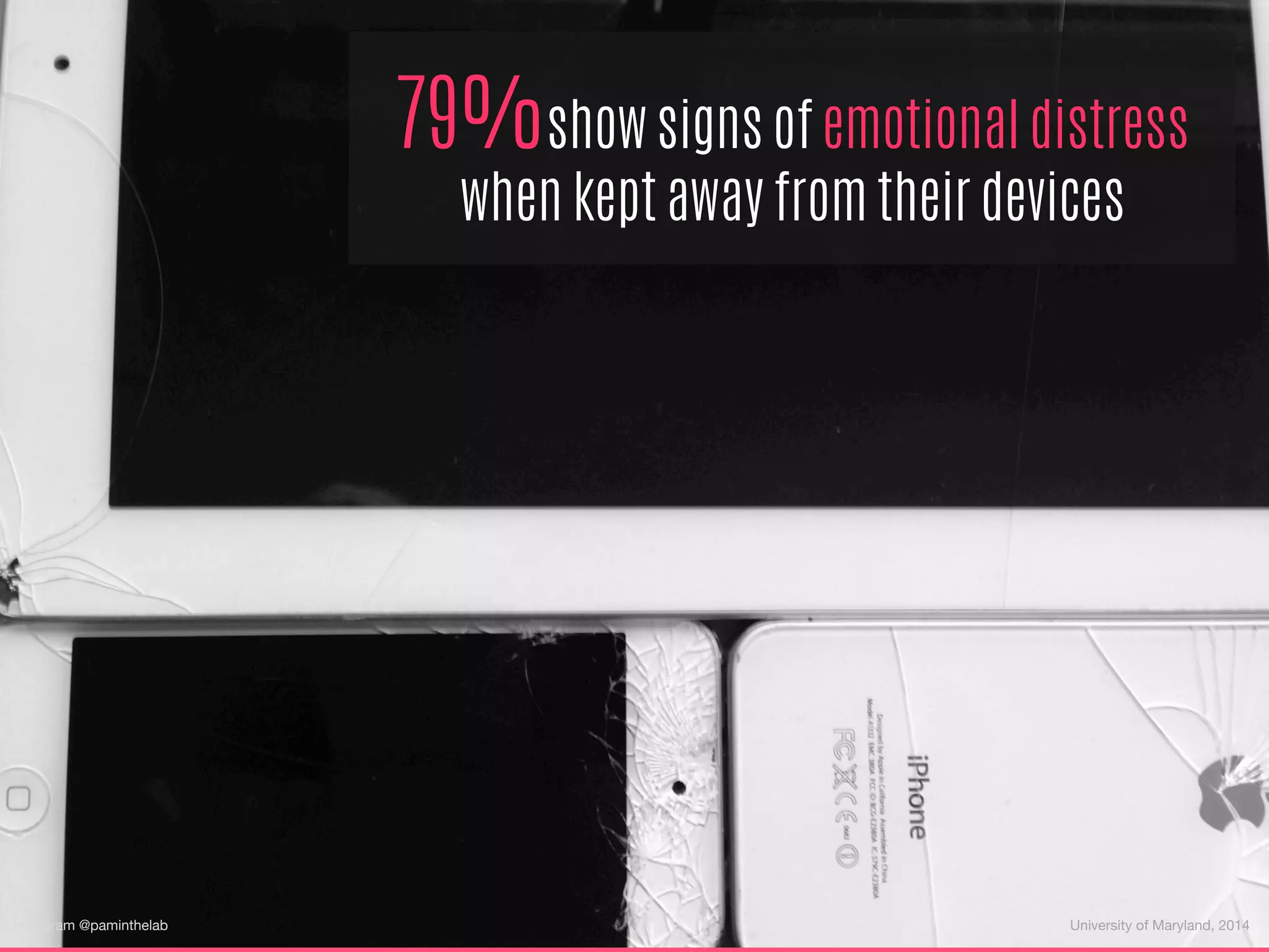 79%show signs of emotional distress
when kept away from their devices
instagram @paminthelab
 University of Maryland, 2014
 