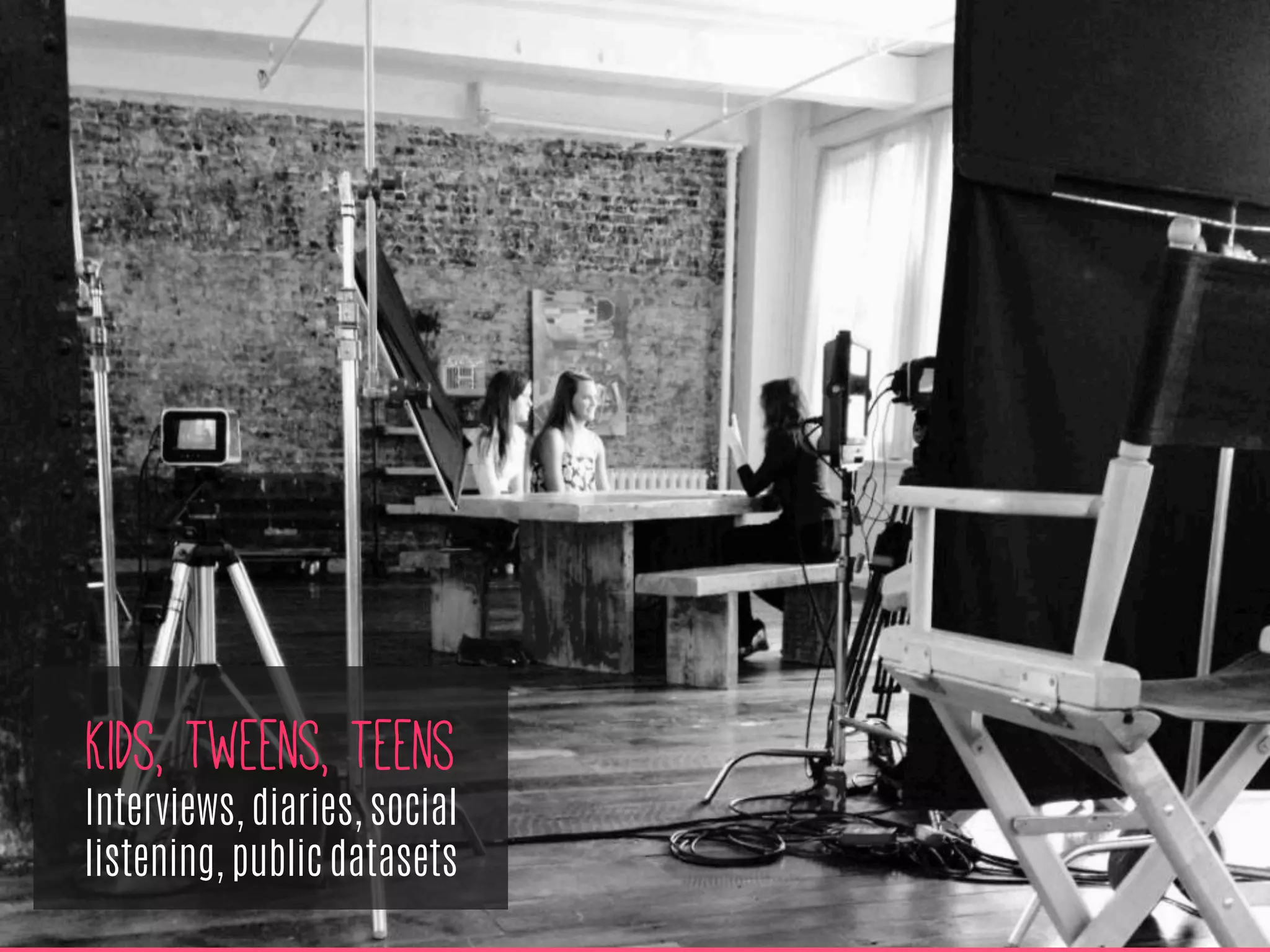 Kids, tweens, teens
Interviews, diaries, social
listening, public datasets
 