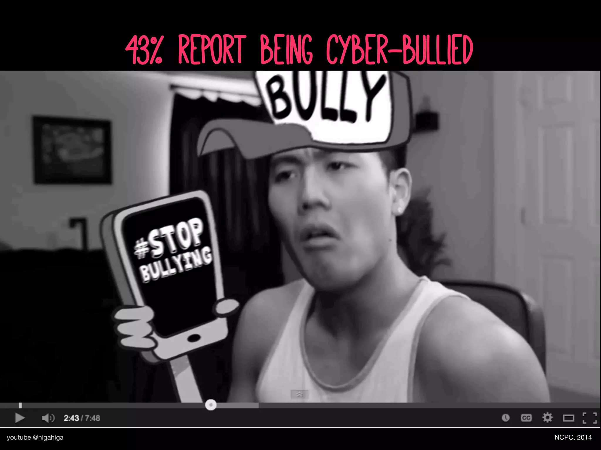 youtube @nigahiga
43% report being cyber-bullied
NCPC, 2014
 