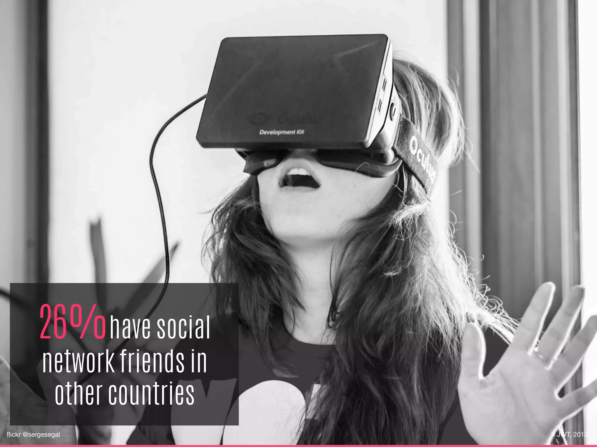 26%have social
network friends in
other countries
JWT, 2013
ﬂickr @sergesegal
 