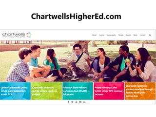 ChartwellsHigherEd.com
 