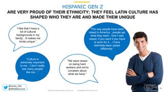 HISPANIC GEN Z
ARE VERY PROUD OF THEIR ETHNICITY; THEY FEEL LATIN CULTURE HAS
SHAPED WHO THEY ARE AND MADE THEM UNIQUE
“I like that I have a
lot of cultural
backgrounds in my
family…It makes me
kinda unique.”
“The way people have been
raised in America…people get
what they want…how I was
raised, if you want it you have
to work for it… I have
definitely been raised
differently.”
“We were raised
on being hard
workers and not to
complain about
what we have.”
“Culture is
extremely important
to me…I don’t really
see many people
like me…”
SantiagoSolutionsGroup.com©2016 Santiago Solutions Group, Inc.
11
@Carlos_SSG
@MR360Summit
 
