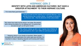 HISPANIC GEN Z
IDENTIFY WITH LATIN AND AMERICAN CULTURES BUT HAVE A
GREATER ATTACHMENT TO THEIR HISPANIC CULTURE
“I’m more than just American.”
“My culture has made me the person I am today. My parents
laid a strong foundation for my siblings and I, to ensure that
we were brought up with good morals.”
“My culture makes up who I am. It gives me a history of
past generations who I can reflect on and be proud of.”
“Keeping culture in your family is important. When people
immigrate with each generation the culture gets less and less. It’s
important to keep it. Speaking Spanish and knowing stuff makes
you.”
“I identify as both but the majority of it is towards Mexican. I don’t
feel like America has a unique culture…It’s easier to connect to
my Mexican side…I like the elements of that culture better.”
SantiagoSolutionsGroup.com©2016 Santiago Solutions Group, Inc.
12
@Carlos_SSG
@MR360Summit
 