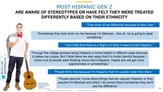 MOST HISPANIC GEN Z
ARE AWARE OF STEREOTYPES OR HAVE FELT THEY WERE TREATED
DIFFERENTLY BASED ON THEIR ETHNICITY
“They think of me differently because of who I am.”
“Sometimes they look down on me because I’m Mexican…like oh, he is going to steal
something.”
“I don’t like that there is a stigma of what it means to be Hispanic.”
“Through the college process being Hispanic is kinda helpful in different ways because
it makes me unique. But I think there are also ways that it is kinda harmful because I
know a lot of people were thinking ‘since she's Hispanic’ maybe she will get more
opportunities or scholarships.”
“People think that because I'm Hispanic that I'm usually lower than them.”
“People assume I know about things that are vaguely Hispanic or they
assume I'm Mexican and when I do correct them sometimes they don't
see the difference.”
SantiagoSolutionsGroup.com©2016 Santiago Solutions Group, Inc.
13
@Carlos_SSG
@MR360Summit
 
