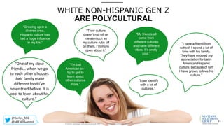 WHITE NON-HISPANIC GEN Z
ARE POLYCULTURAL
“Growing up in a
diverse area,
Hispanic culture has
had a huge influence
in my life.”
“I can identify
with a lot of
cultures.”
“I’m just
American so I
try to get to
learn about
other cultures
more.”
“I have a friend from
school, I spend a lot of
time with his family.
They have evolved my
appreciation for Latin
American/Hispanic
culture. Because of him
I have grown to love his
culture.”
“My friends all
come from
different cultures
and have different
vibes. It’s pretty
cool.”
“Their culture
doesn’t rub off on
me as much as
my culture rubs off
on them. I’m more
open about it.”
“One of my close
friends… when we go
to each other’s houses
their family make
different food I’ve
never tried before. It is
cool to learn about his
culture.”
SantiagoSolutionsGroup.com©2016 Santiago Solutions Group, Inc.
15
@Carlos_SSG
@MR360Summit
 