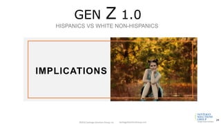 IMPLICATIONS
GEN Z 1.0
HISPANICS VS WHITE NON-HISPANICS
SantiagoSolutionsGroup.com©2016 Santiago Solutions Group, Inc.
24
 