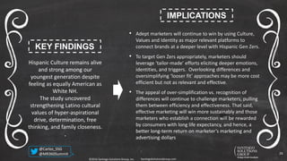 KEY FINDINGS
Hispanic Culture remains alive
and strong among our
youngest generation despite
feeling as equally American as
White NH.
The study uncovered
strengthening Latino cultural
values of hyper-aspirational
drive, determination, free
thinking, and family closeness.
.
• Adept marketers will continue to win by using Culture,
Values and Identity as major relevant platforms to
connect brands at a deeper level with Hispanic Gen Zers.
• To target Gen Zers appropriately, marketers should
leverage ‘tailor-made’ efforts eliciting deeper emotions,
identities, and triggers. Overlooking differences and
oversimplifying ‘looser fit’ approaches may be more cost
efficient but not as relevant and effective.
• The appeal of over-simplification vs. recognition of
differences will continue to challenge marketers, pulling
them between efficiency and effectiveness. That said,
effective marketing will win more sustainably and those
marketers who establish a connection will be rewarded
by consumers with long life expectancy, and hence, a
better long-term return on marketer’s marketing and
advertising dollars
IMPLICATIONS
SantiagoSolutionsGroup.com©2016 Santiago Solutions Group, Inc.
26
@Carlos_SSG
@MR360Summit
 