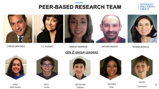 PEER-BASED RESEARCH TEAM
CARLOS SANTIAGO
GEN Z GROUP LEADERS
North Carolina
GINA
Florida
PETU
California
NICHOLAS
Texas
MAYGEN
Connecticut
DAVID
MARLEY MORROWJ.C. ALVAREZ ARTURO ARZOLA TATIANA BONILLA
8
 