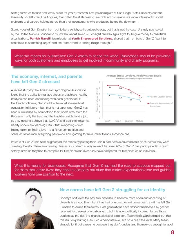 Generation z essay examples picture